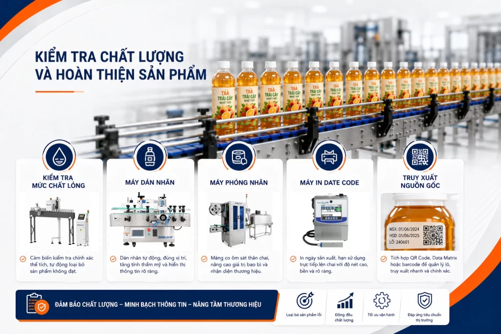 Kiểm tra chất lượng và hoàn thiện sản phẩm