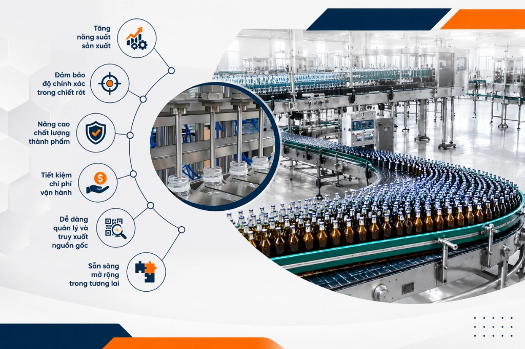 Lợi ích khi đầu tư dây chuyền chiết rót đóng nắp chai hiện đại