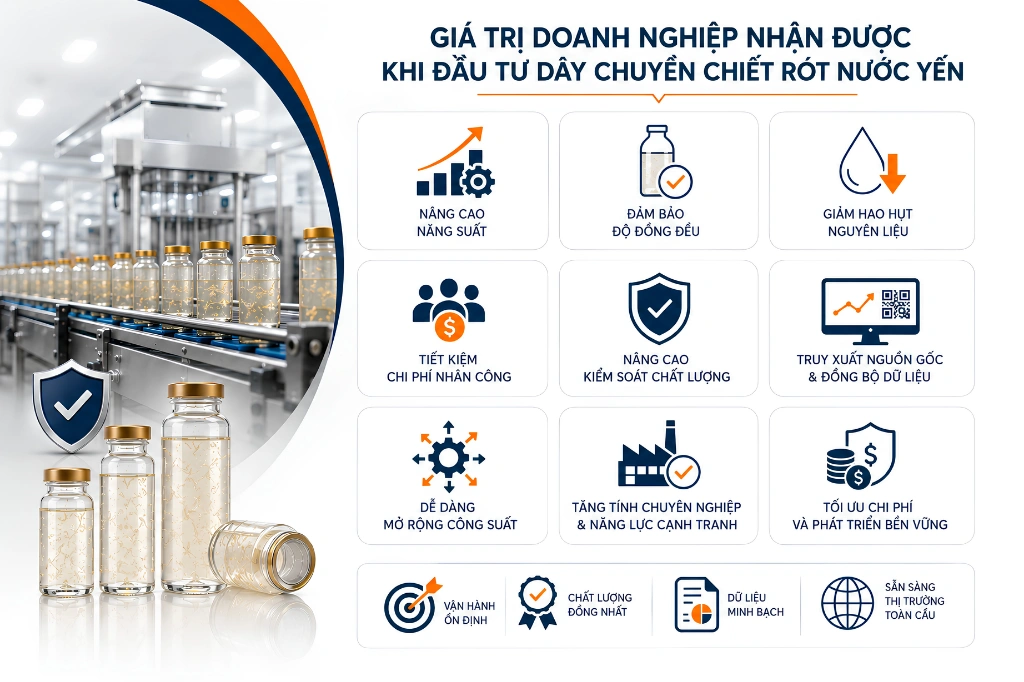 Giá trị doanh nghiệp nhận được khi đầu tư dây chuyền chiết rót nước yến