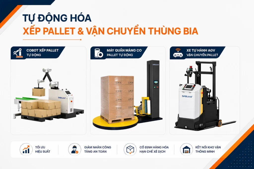 Tự động hóa khâu xếp pallet và vận chuyển thùng bia