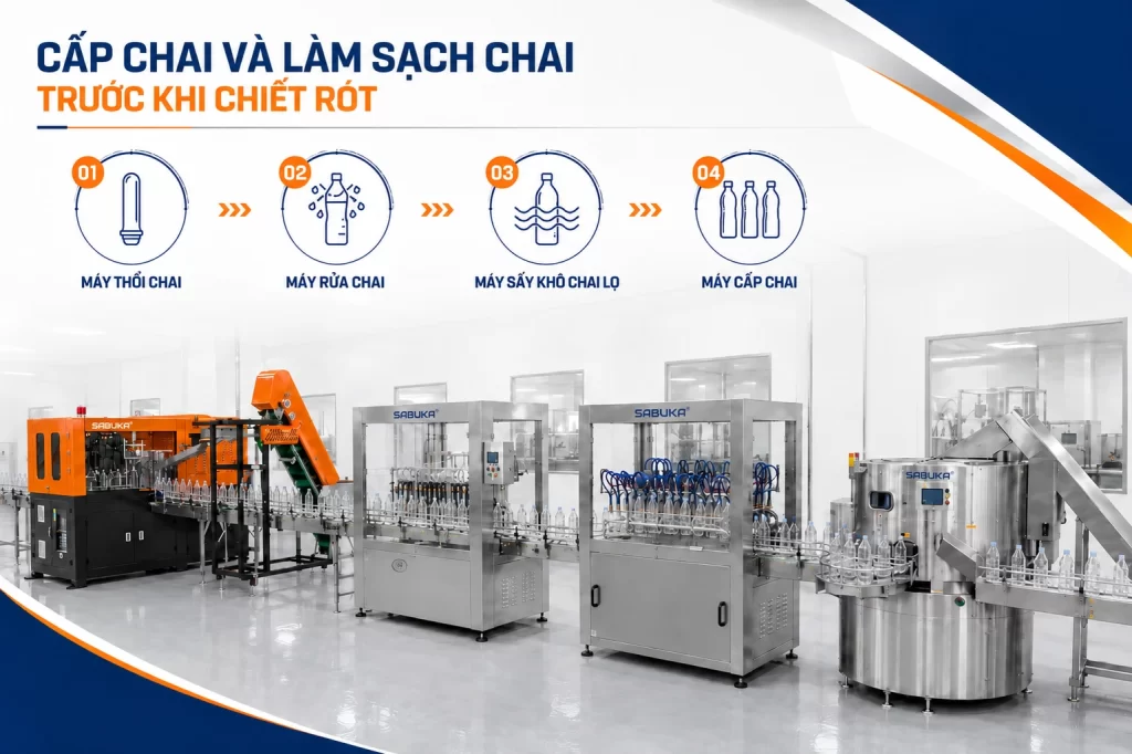 Cấp chai và làm sạch chai trước khi chiết rót