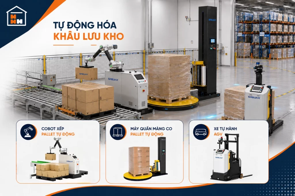 Tự động hóa khâu lưu kho