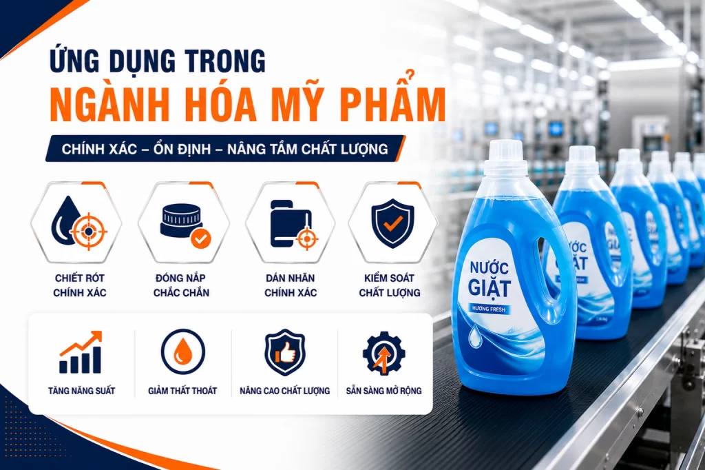 Ứng dụng trong ngành hóa mỹ phẩm