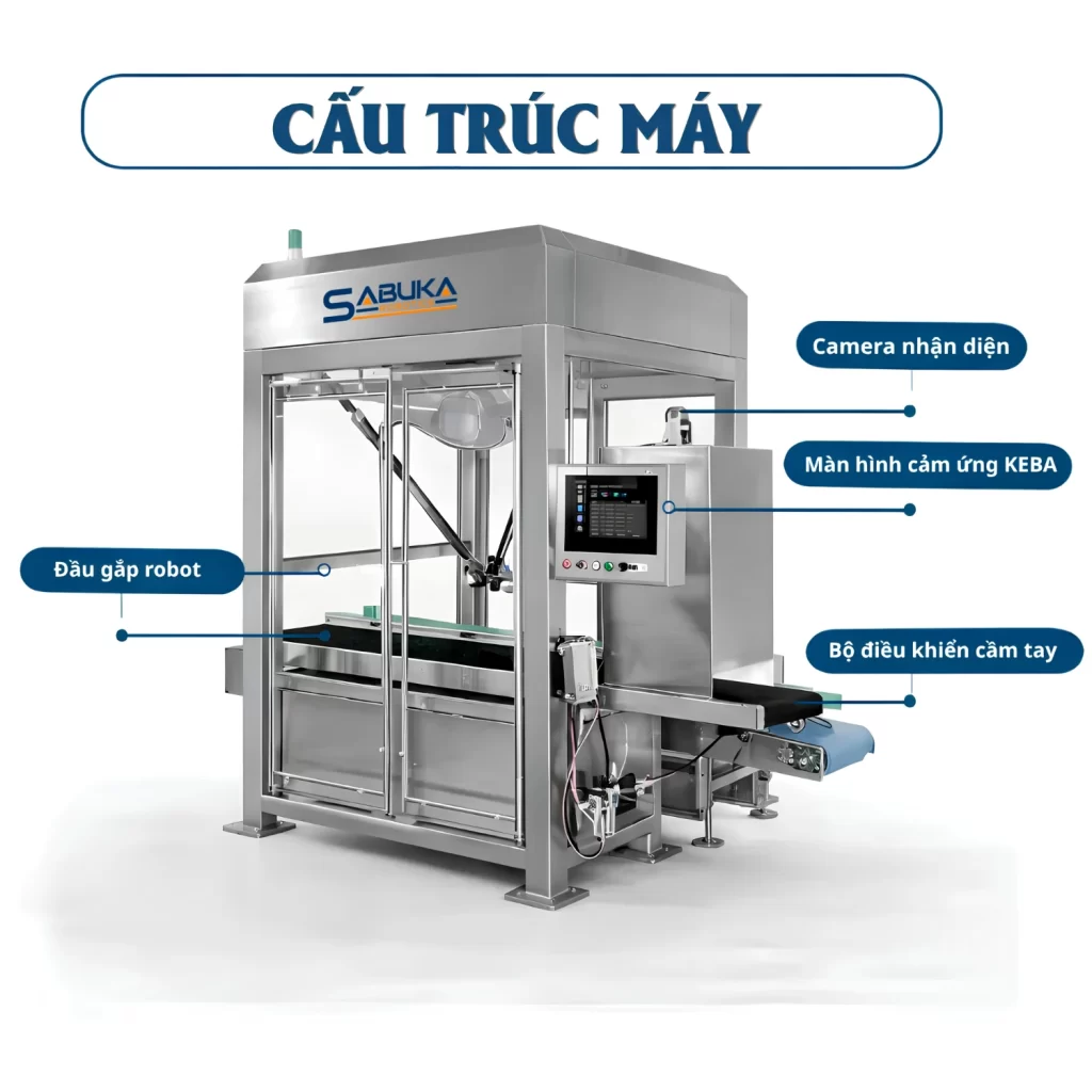 Robot delta gắp đặt túi vào thùng carton – SBK – BDR1000 SKU: