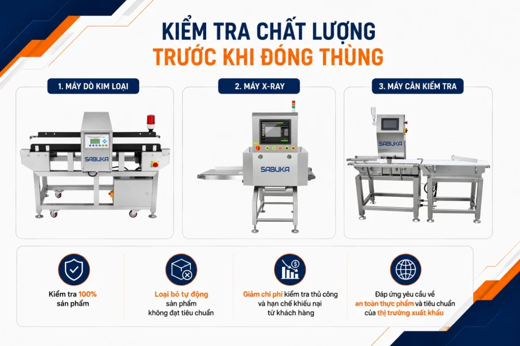 Kiểm tra chất lượng trước khi đóng thùng