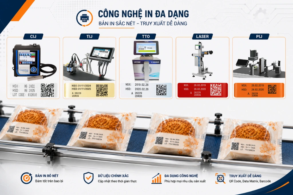 Máy in date bánh trung thu thực hiện in thông tin sản phẩm