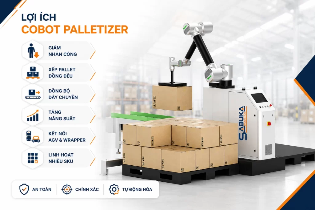Những lợi ích khi ứng dụng Cobot Palletizer trong nhà máy