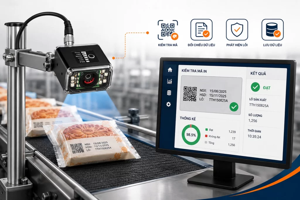 Vision Camera kiểm tra và hệ thống PC/HMI lưu dữ liệu