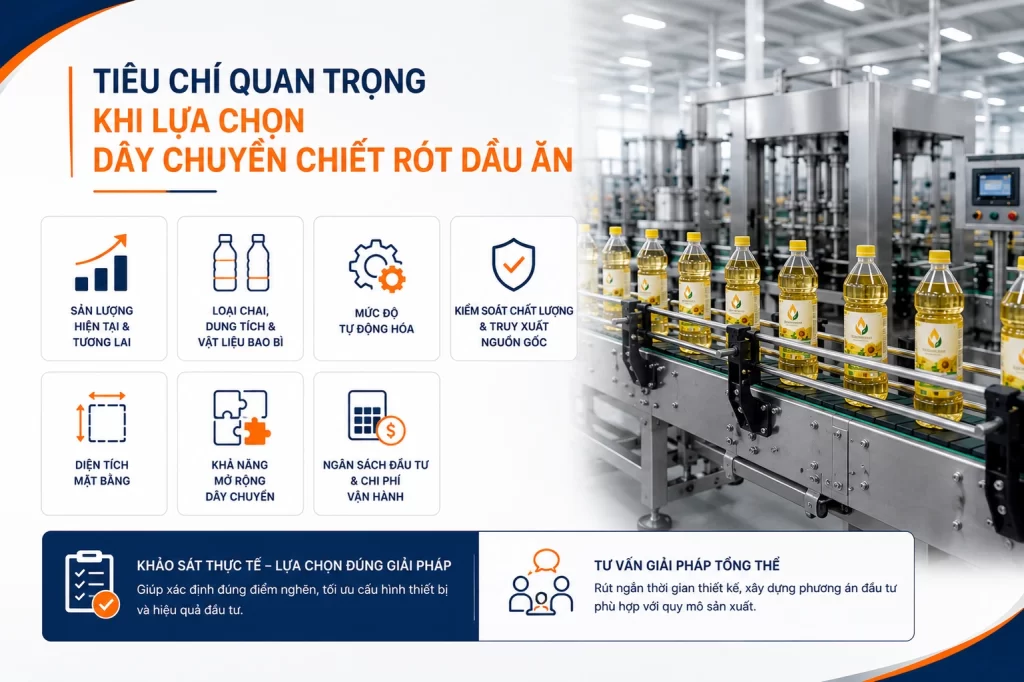 Những tiêu chí quan trọng khi lựa chọn dây chuyền chiết rót dầu ăn