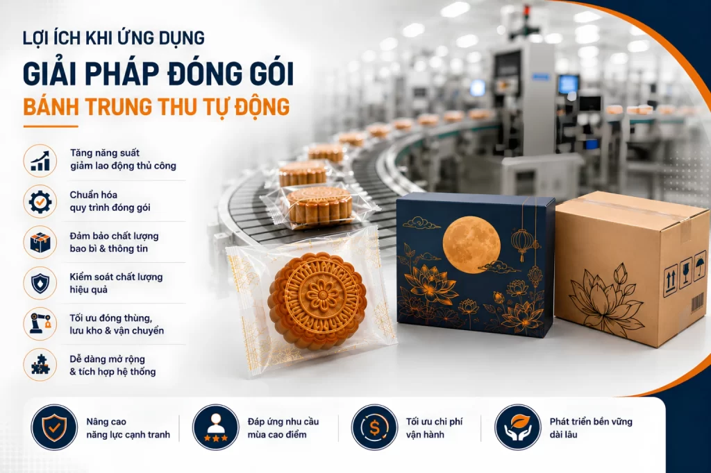 Lợi ích khi ứng dụng giải pháp đóng gói bánh trung thu tự động