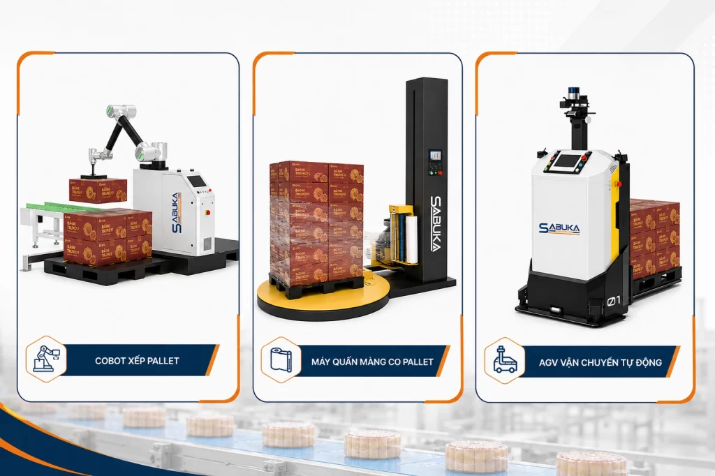 Hệ thống tự động hóa cuối dây chuyền bánh trung thu