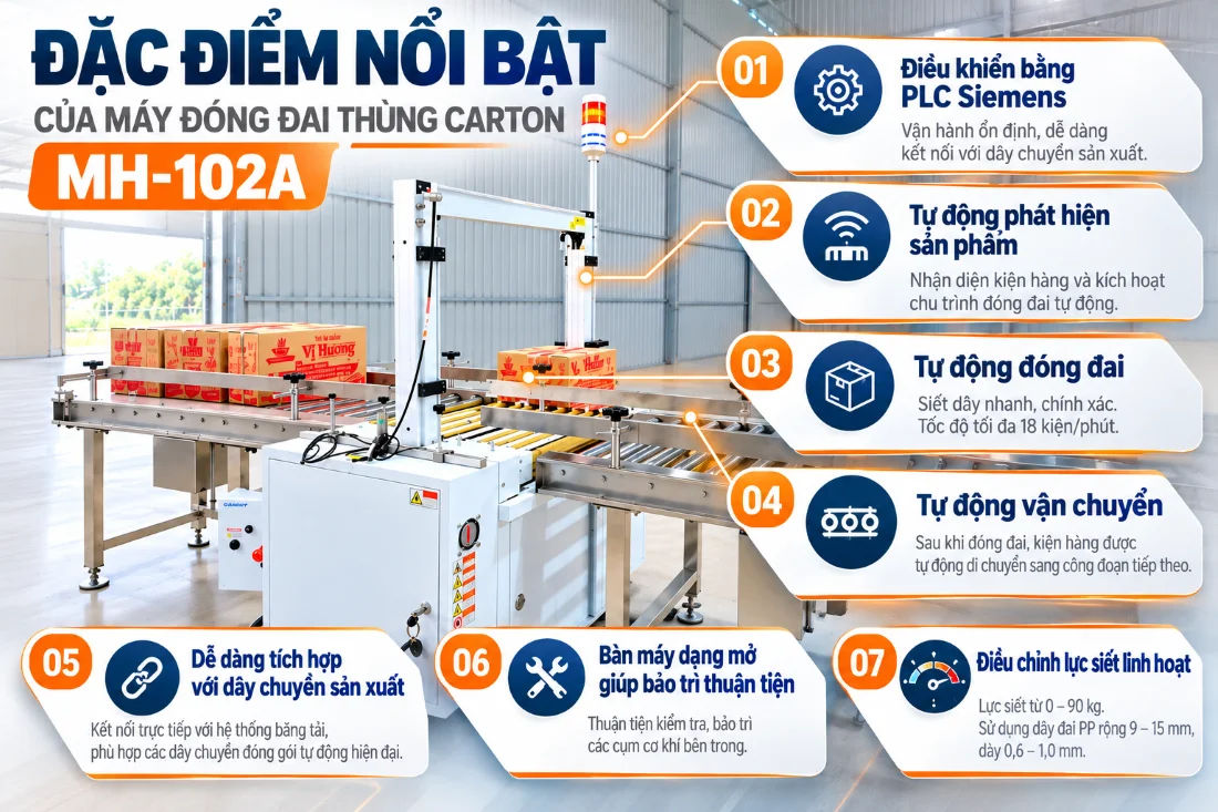 Đặc điểm nổi bật của máy đóng đai thùng carton MH-102A