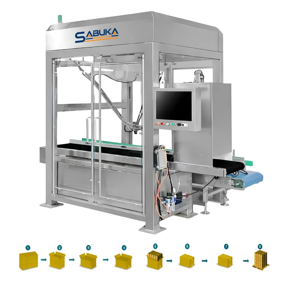 Robot delta gắp đặt túi vào thùng carton – SBK – BDR1000 SKU: