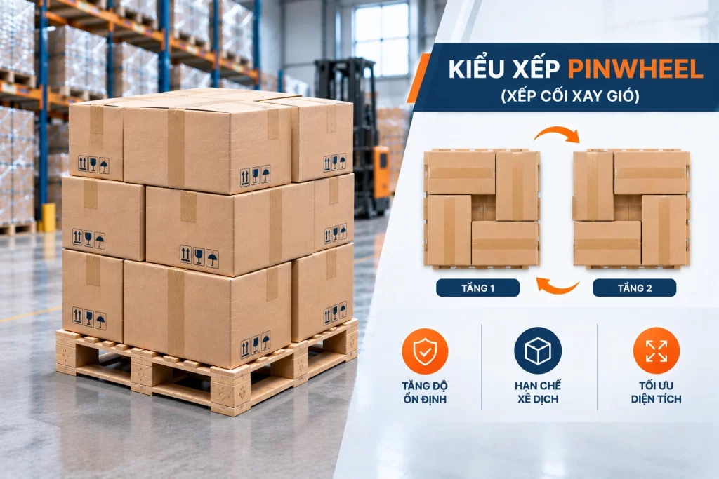 Kiểu xếp Pinwheel (xếp cối xay gió)