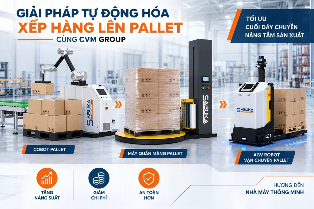 Giải pháp tự động hóa xếp hàng lên pallet cùng CVM Group