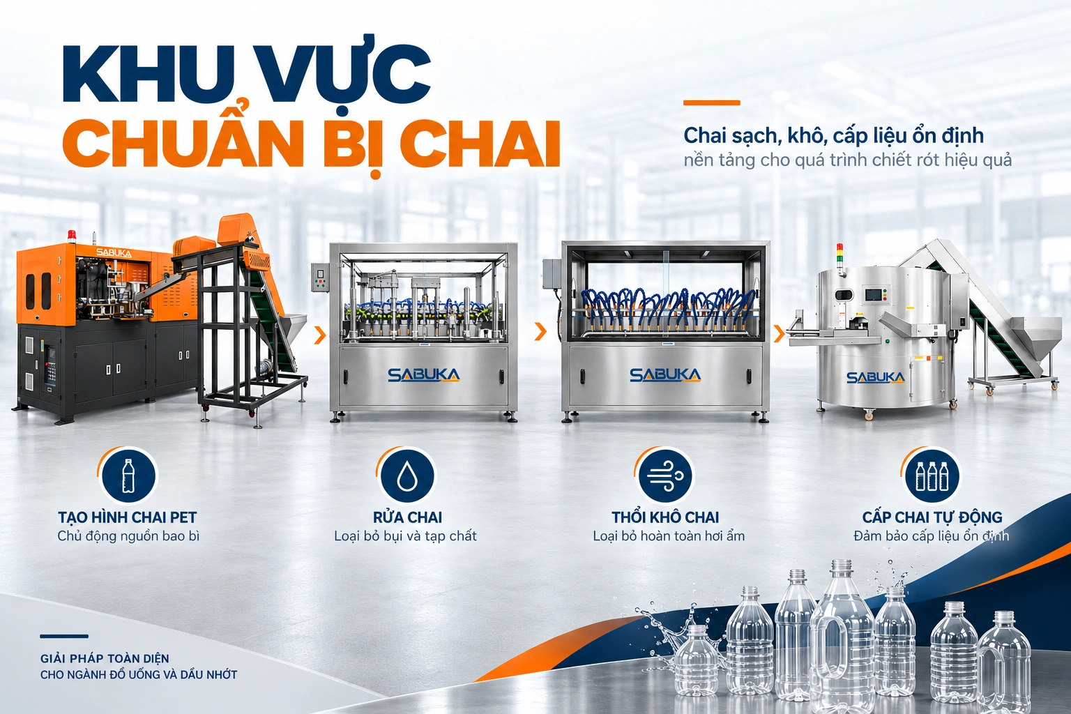 Khu vực chuẩn bị chai của dây chuyền chiết rót dầu nhớt