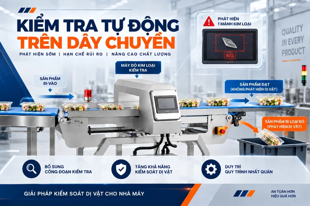 Phát hiện và loại bỏ sản phẩm có dị vật ngay trên dây chuyền