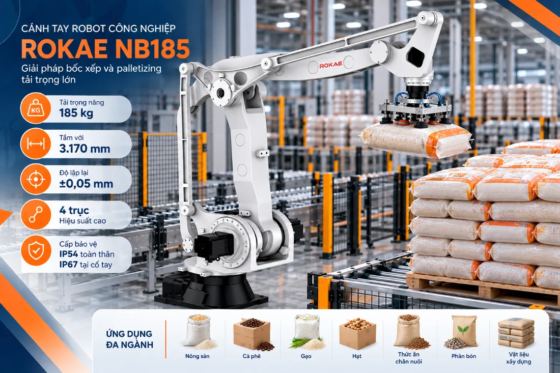 Robot ROKAE NB185 tự động bốc xếp bao tải và thùng carton trong dây chuyền