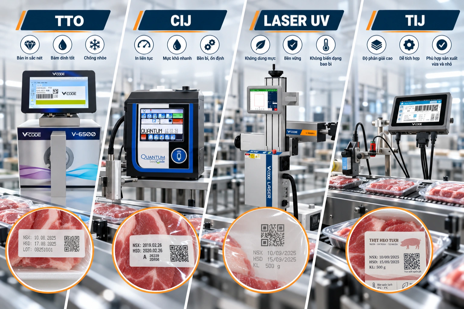 Máy in date in QR Code lên bao bì thịt