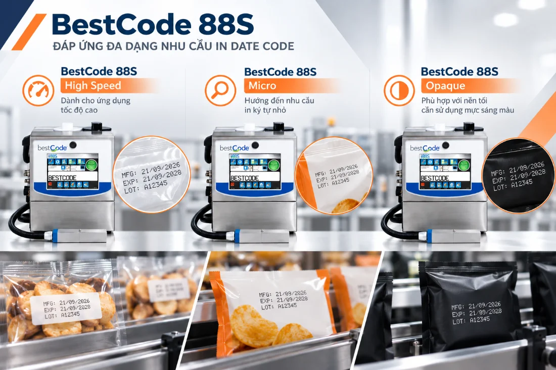BestCode 88S – Linh hoạt cho nhiều nhu cầu in date trên bao bì