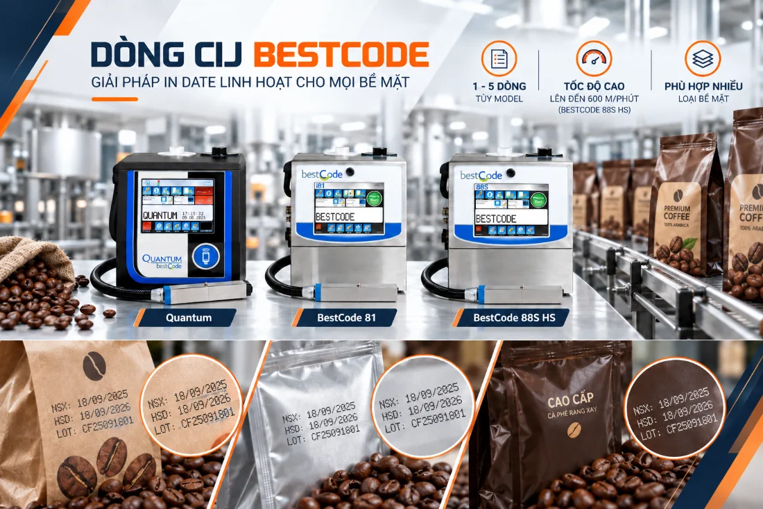 Dòng CIJ BestCode ứng dụng trong dây chuyền sản xuất cà phê