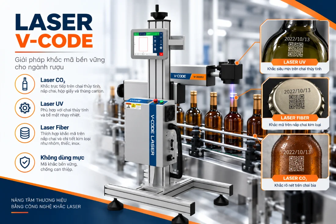 Giải pháp in date bằng Laser cho sản xuất rượu