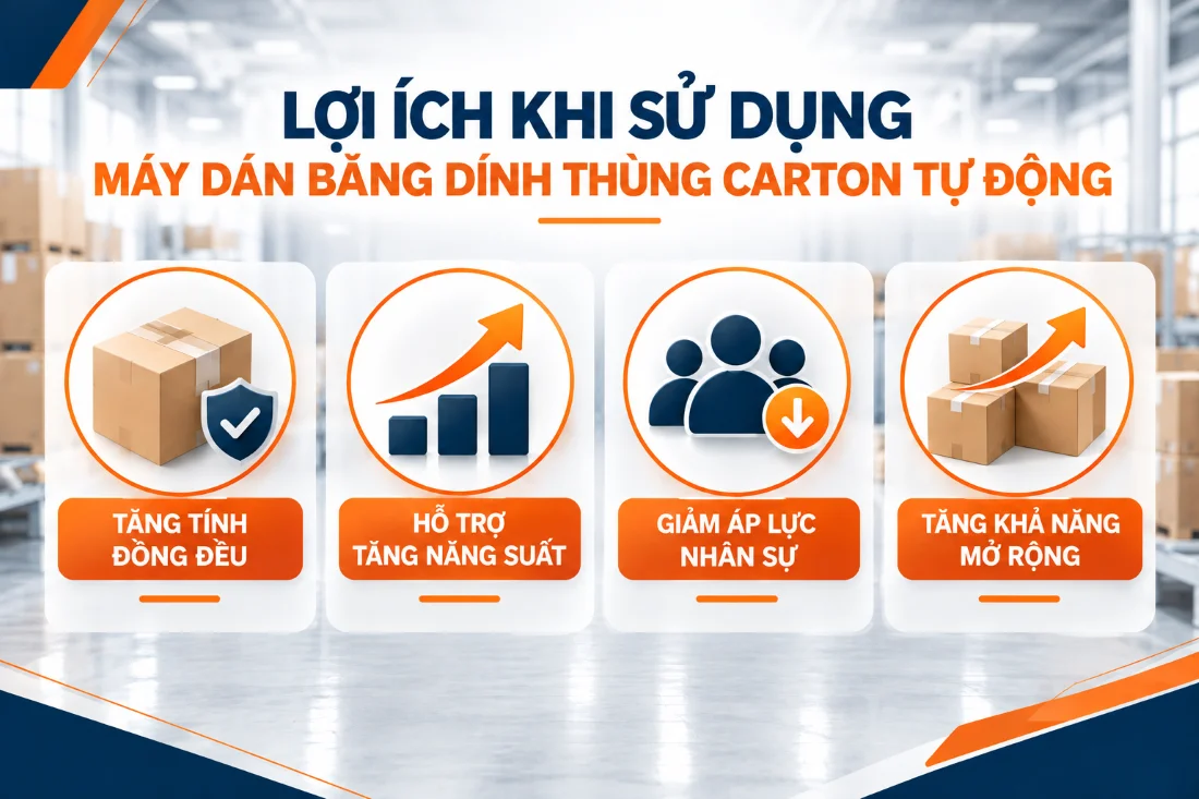 4 lợi ích nổi bật khi sử dụng máy dán băng dính vào sản xuất