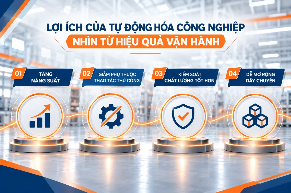 Lợi ích của tự động hóa công nghiệp nhìn từ hiệu quả vận hành