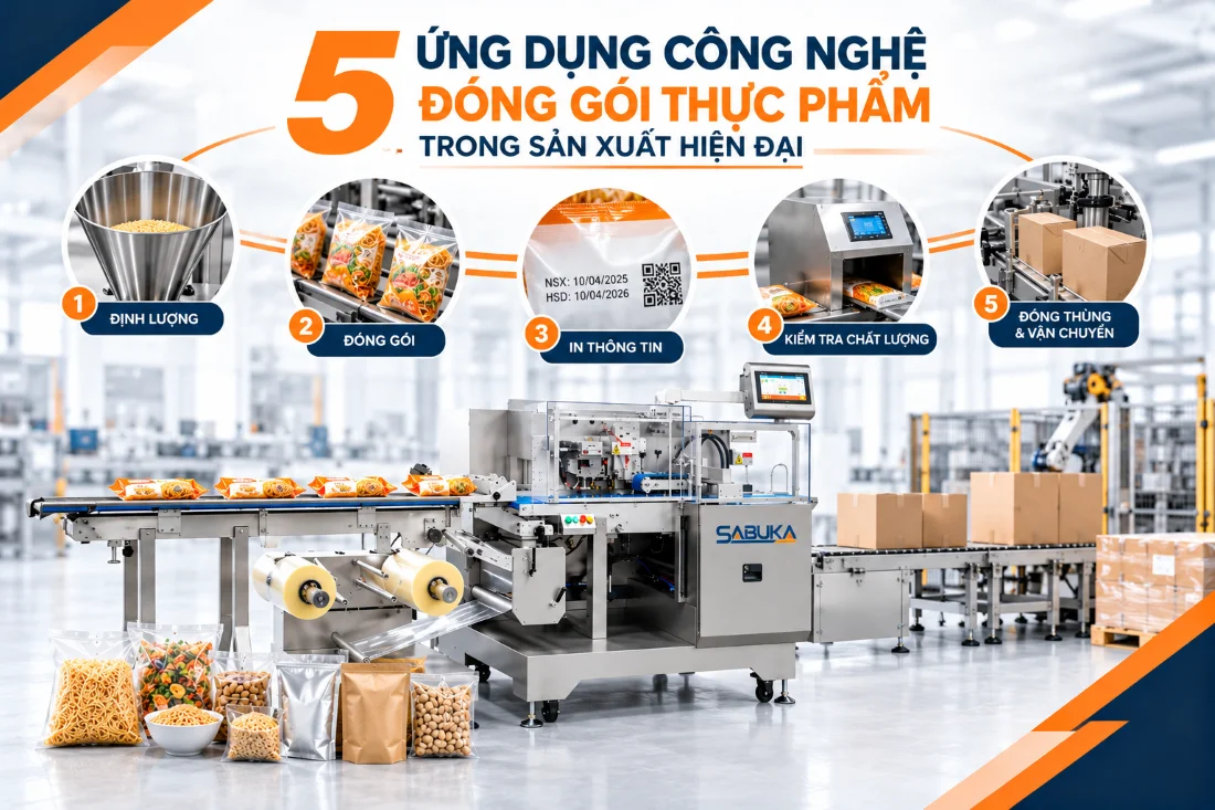 5 ứng dụng công nghệ đóng gói thực phẩm trong sản xuất hiện đại