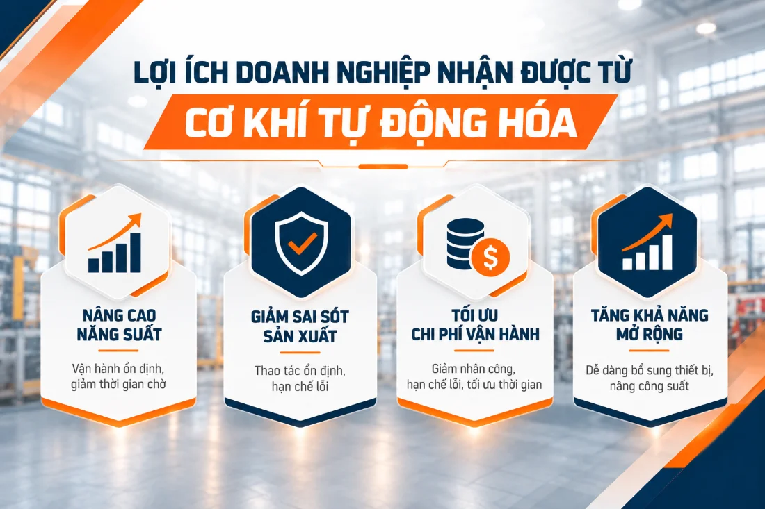 Lợi ích doanh nghiệp nhận được từ cơ khí tự động hóa