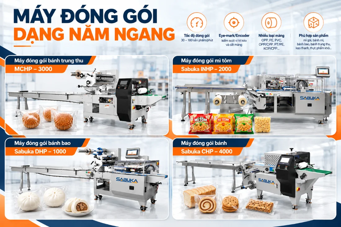 Máy đóng gói bao bì thực phẩm dạng nằm ngang