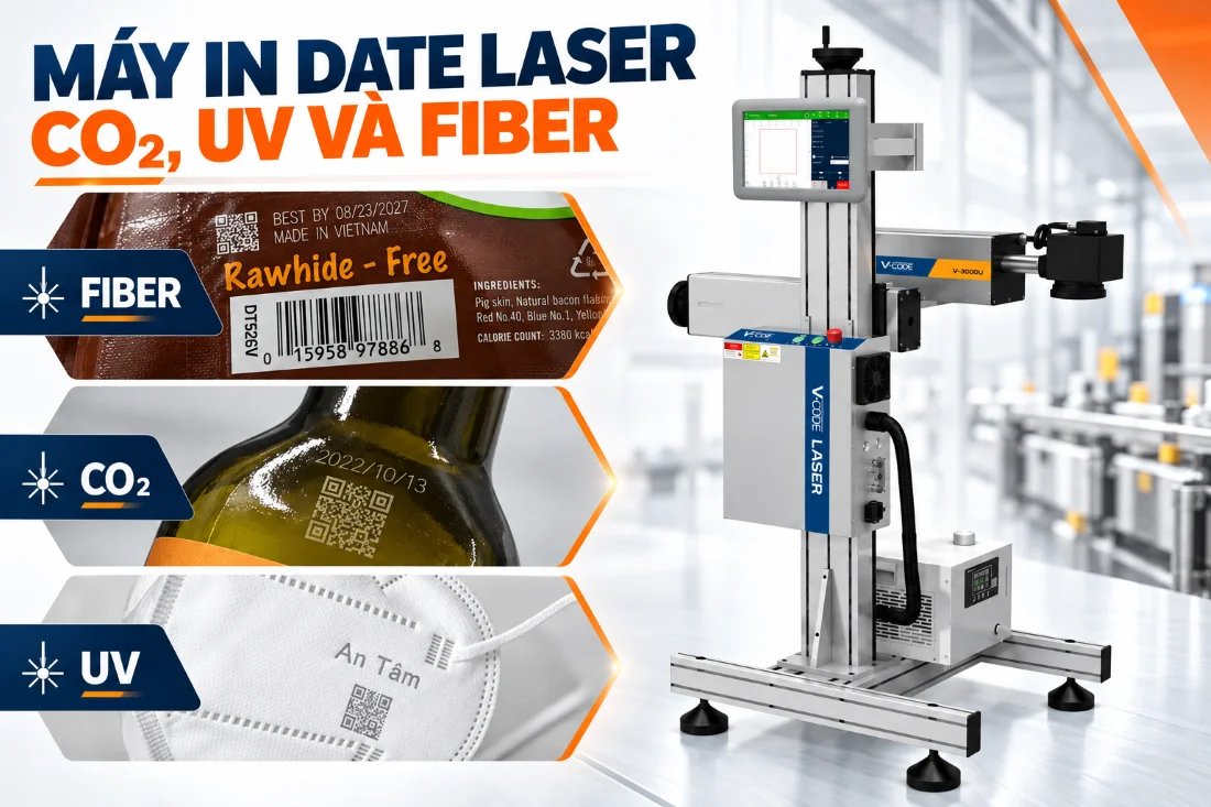 Máy in date băng tải tự động công nghệ laser CO₂, UV và Fiber