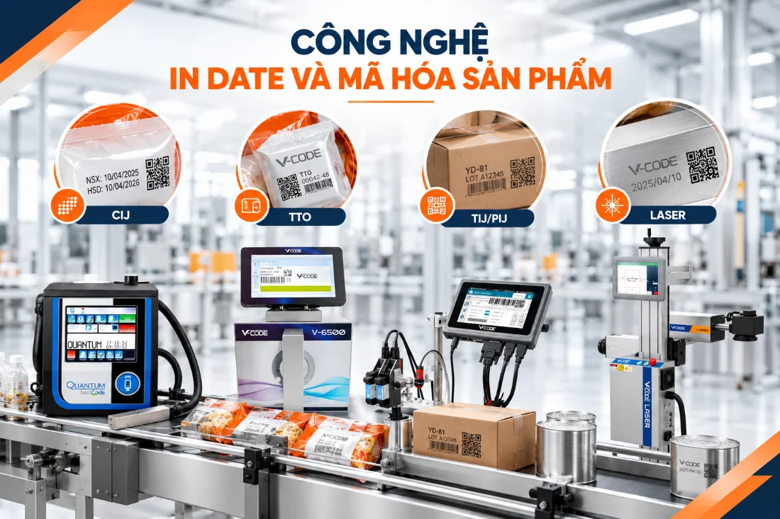 Thiết bị in date và mã hóa bao bì trong công nghệ đóng gói thực phẩm