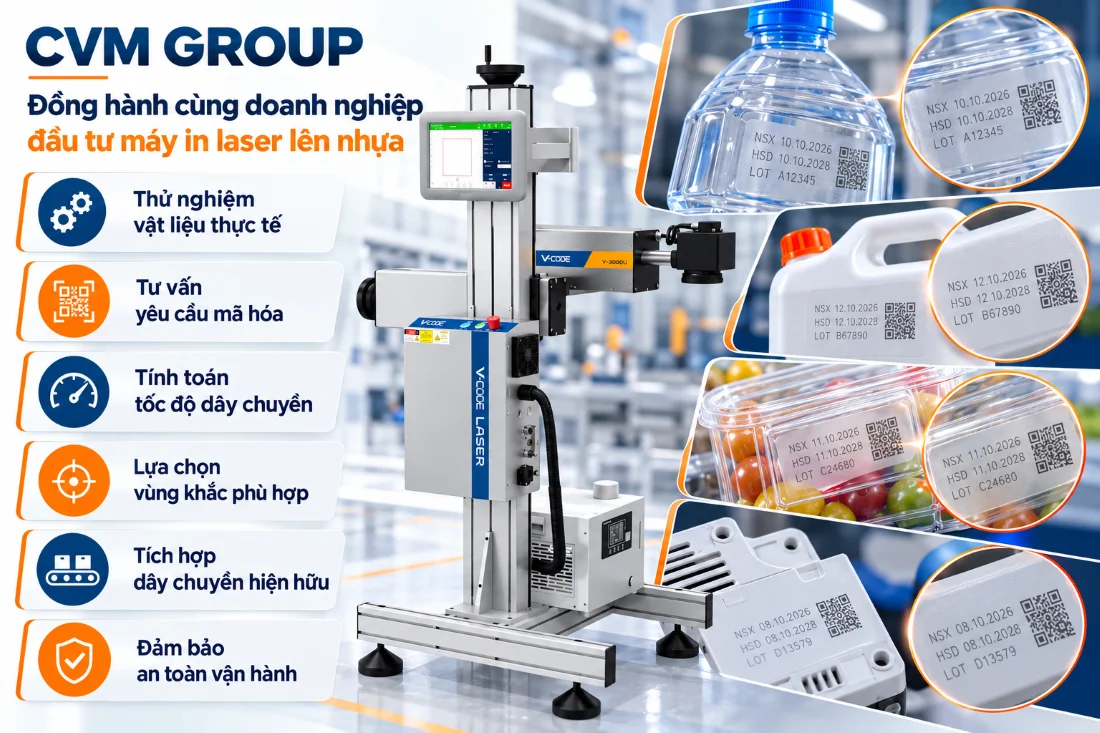 Vì sao doanh nghiệp lựa chọn CVM Group khi đầu tư máy khắc laser trên nhựa?
