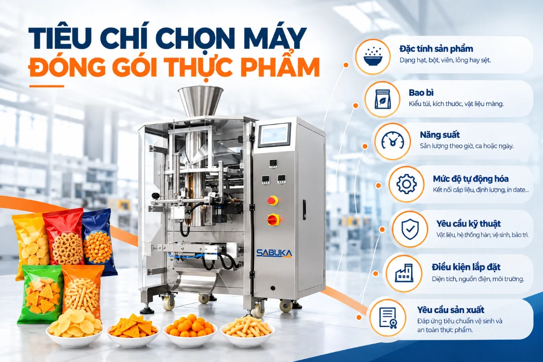 Tiêu chí chọn máy đóng gói bao bì thực phẩm phù hợp