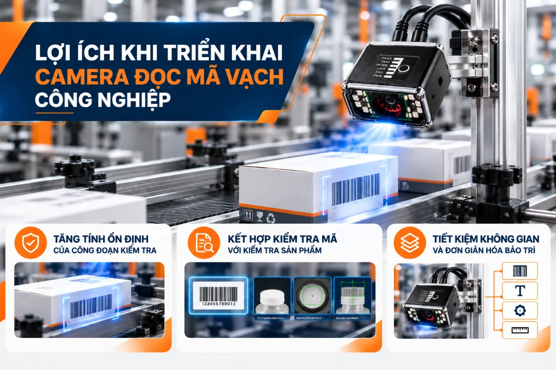 Lợi ích khi triển khai camera đọc mã vạch công nghiệp