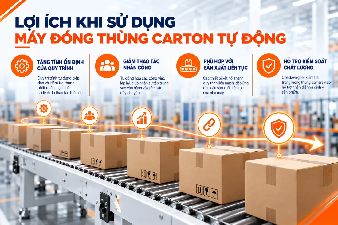 Lợi ích khi sử dụng máy đóng thùng carton tự động