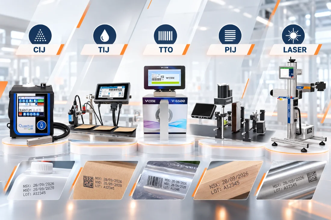 Các công nghệ in date công nghiệp CIJ, TIJ, TTO, PIJ và Laser cho nhiều loại bao bì