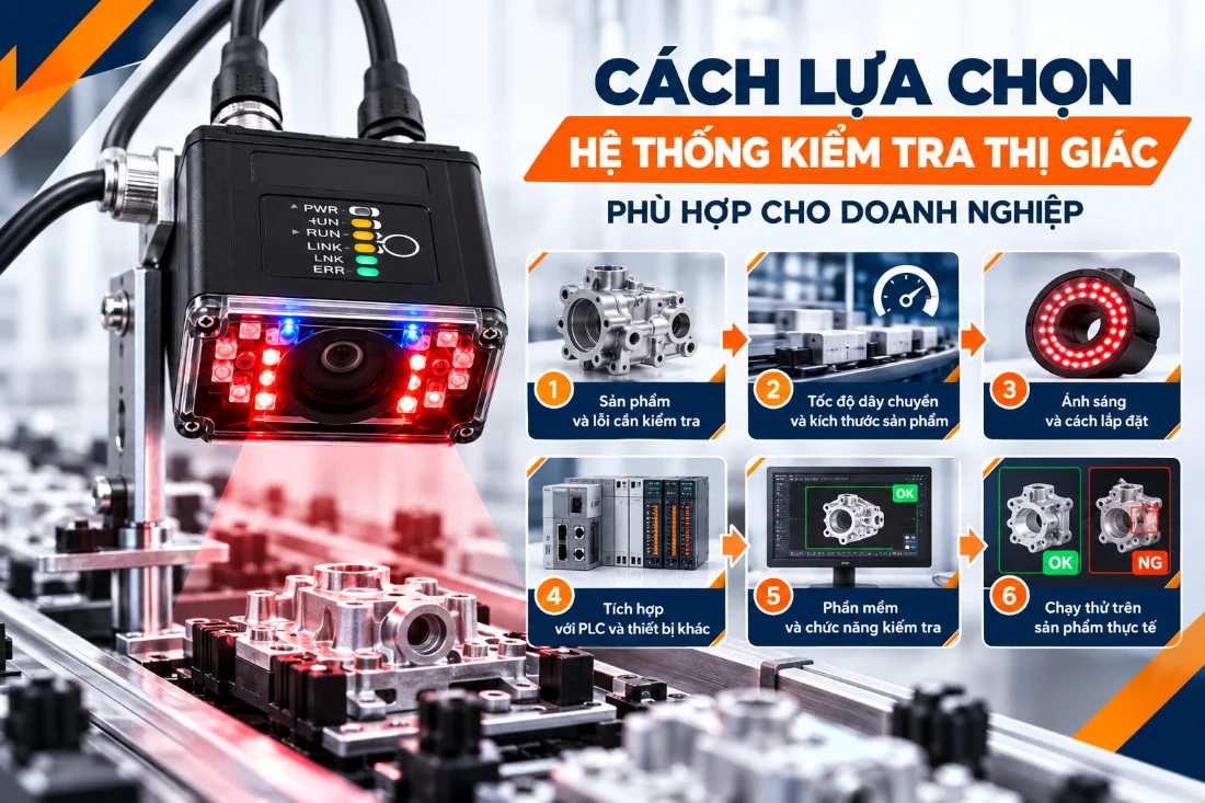 Cách lựa chọn hệ thống kiểm tra thị giác phù hợp cho doanh nghiệp