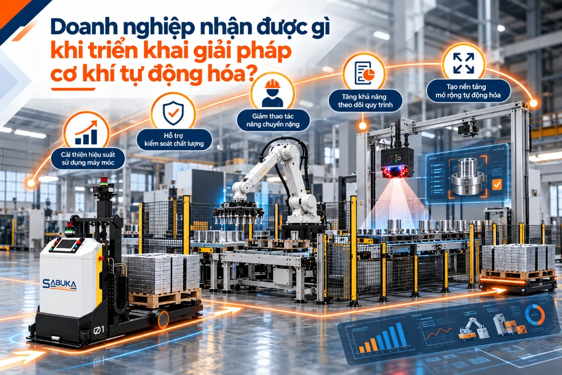 Doanh nghiệp nhận được gì khi triển khai giải pháp tự động hoá trong chế tạo cơ khí?
