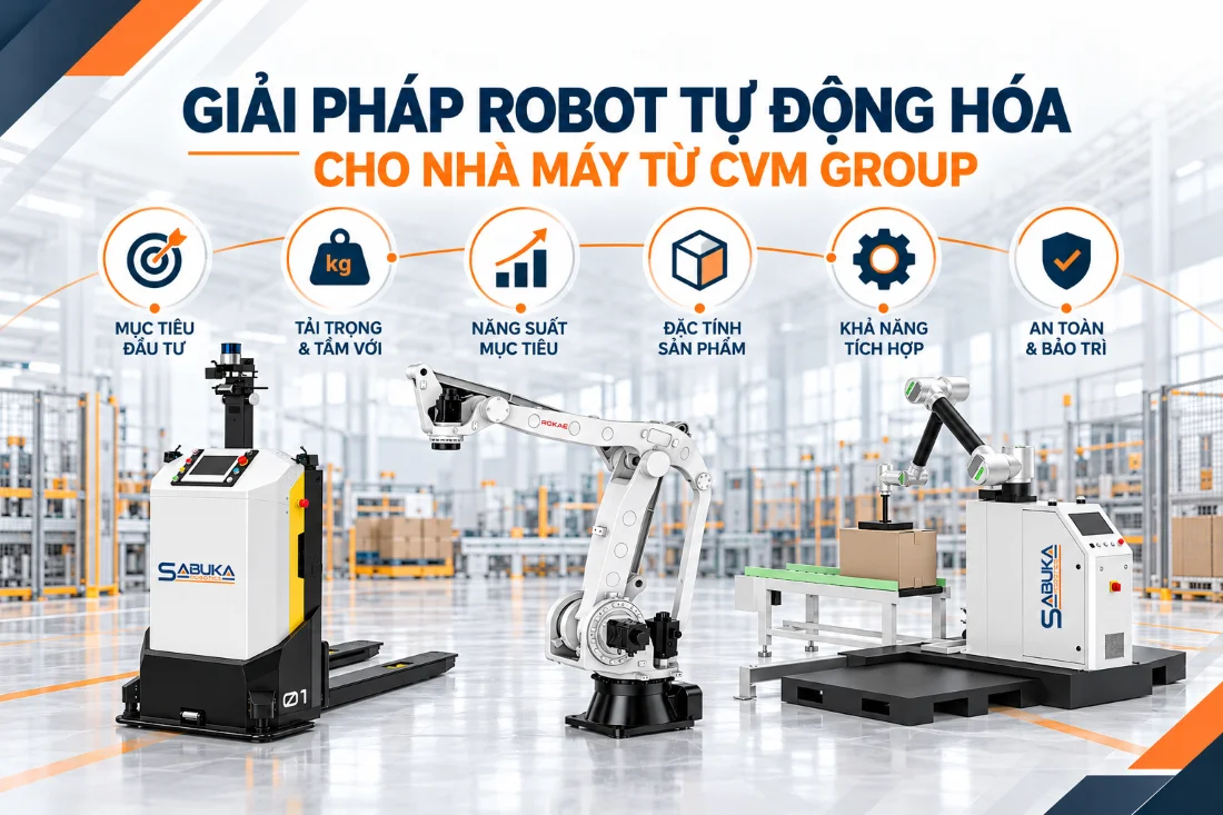 Giải pháp robot tự động hóa cho nhà máy từ CVM Group